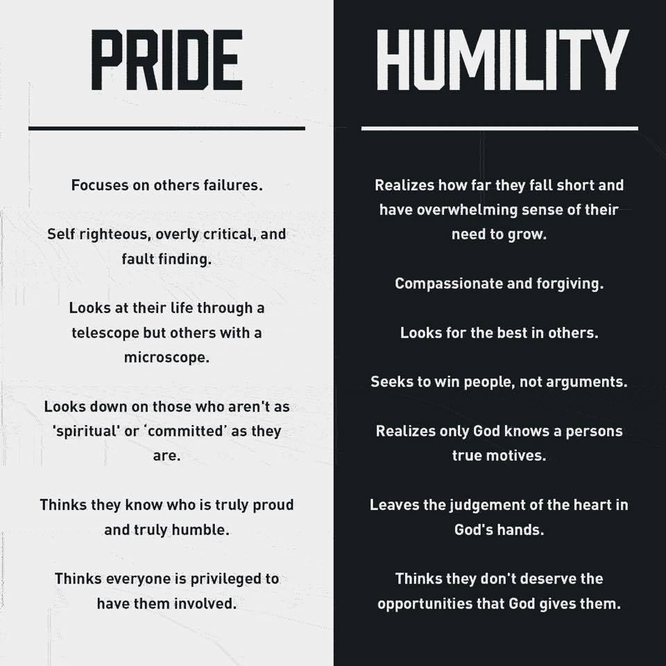 Pride vs Humility